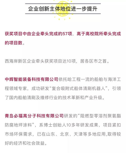 喜訊！助力科技創新，彰顯金融賦能新成績